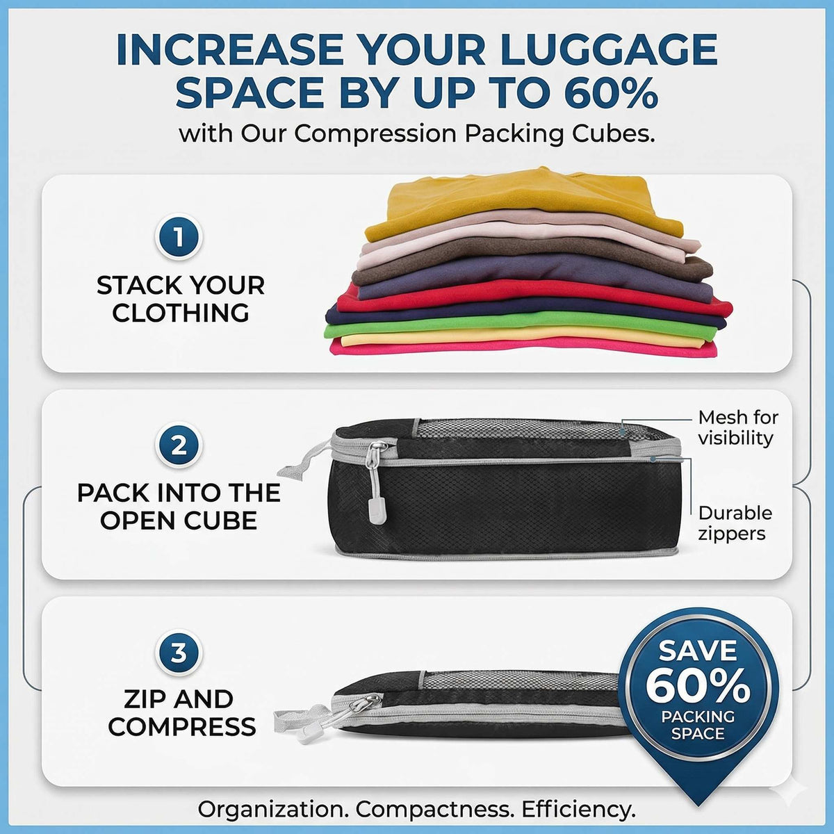 Premium Compression Packing Cubes Set (6pcs)| Travel Luggage Organisers & Space Savers