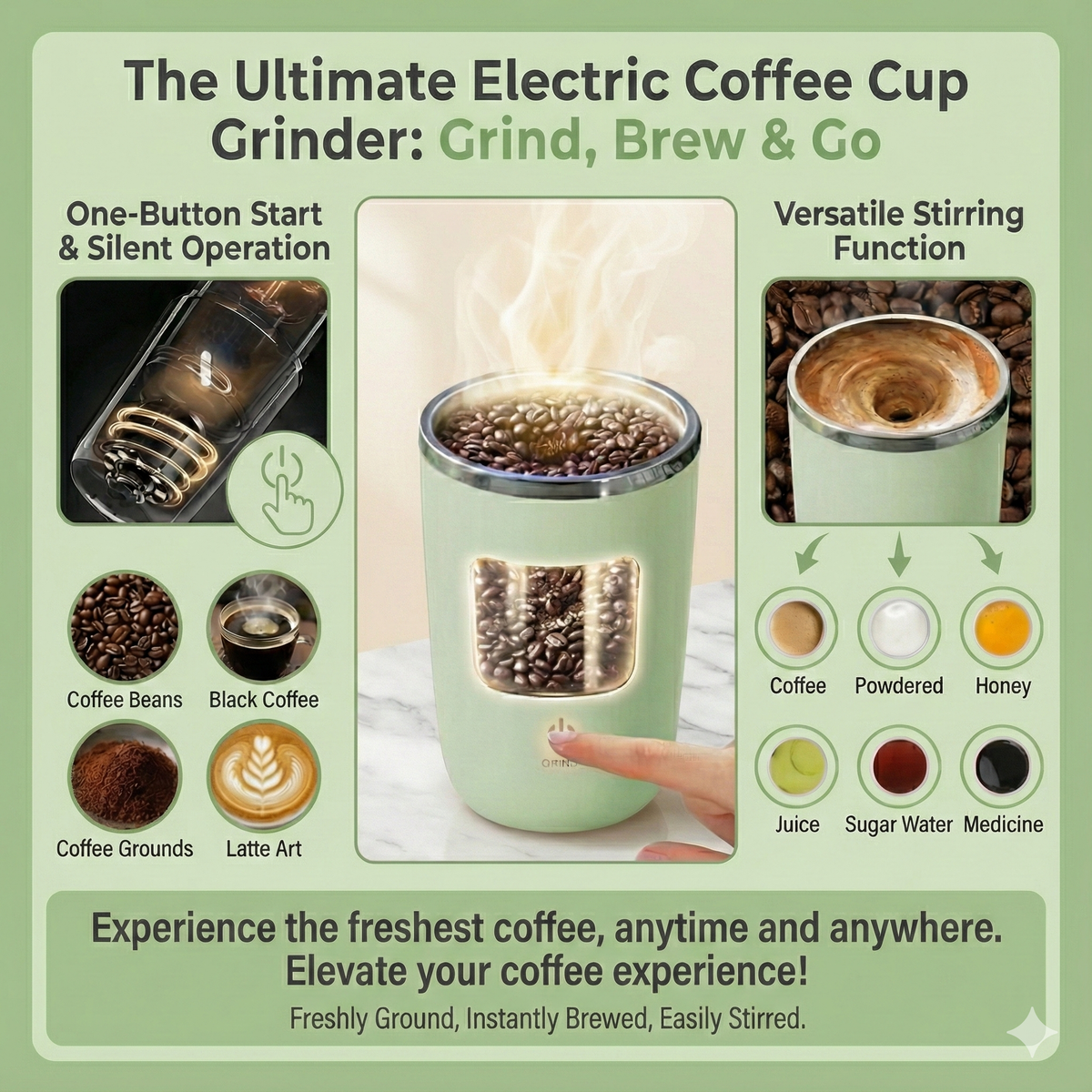 Rechargeable Electric Coffee Grinder