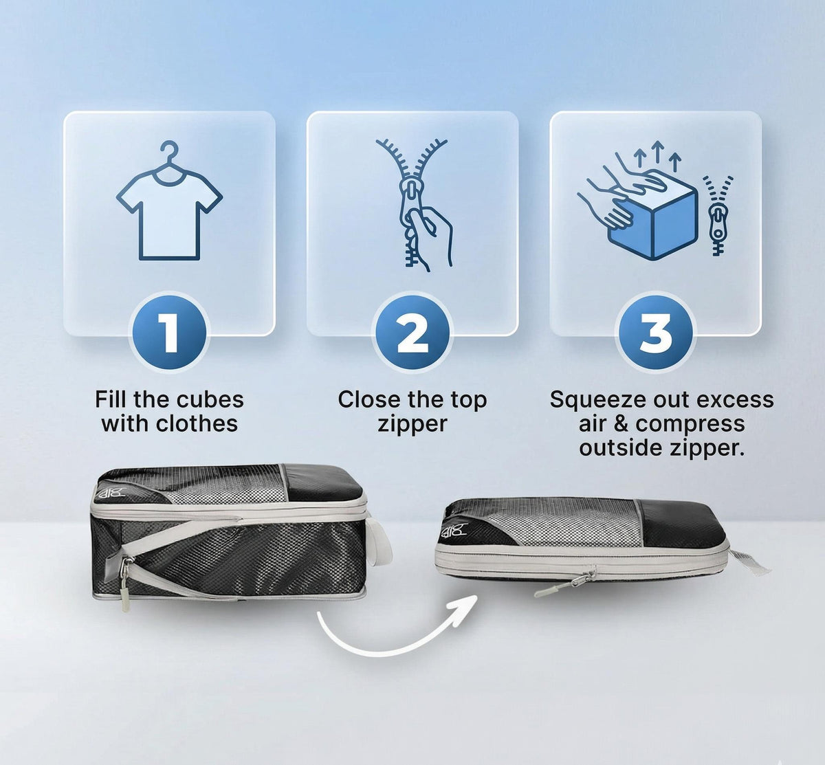 Premium Compression Packing Cubes Set (6pcs)| Travel Luggage Organisers & Space Savers