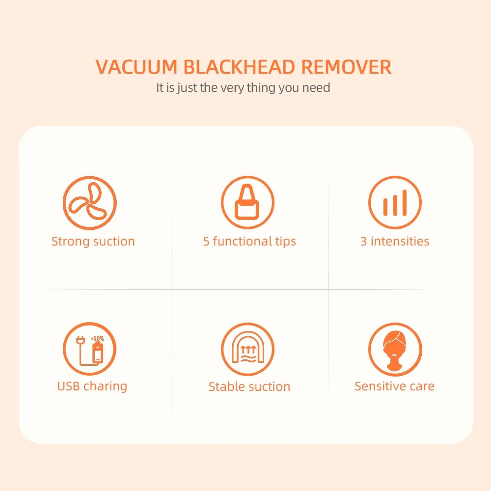 Electric Blackhead Remover - Vacuum Suction Cleaner