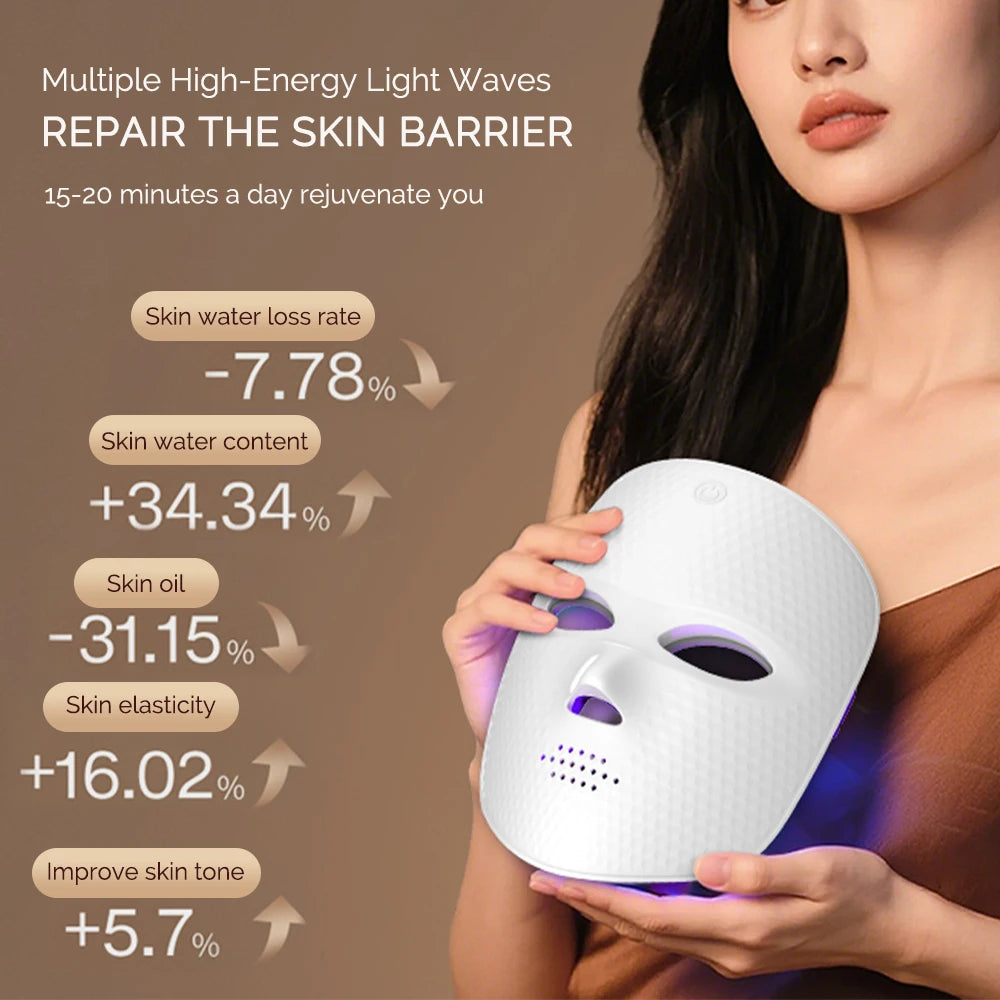 7-Color LED Facial Mask – Rechargeable Photon Light Therapy