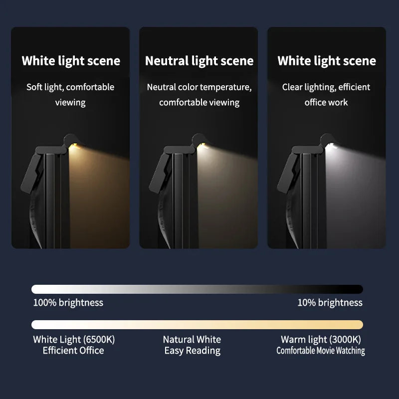 Desktop Monitor Light Bar – USB Powered, Auto-Dimming, Touch Control & RGB Colour Modes