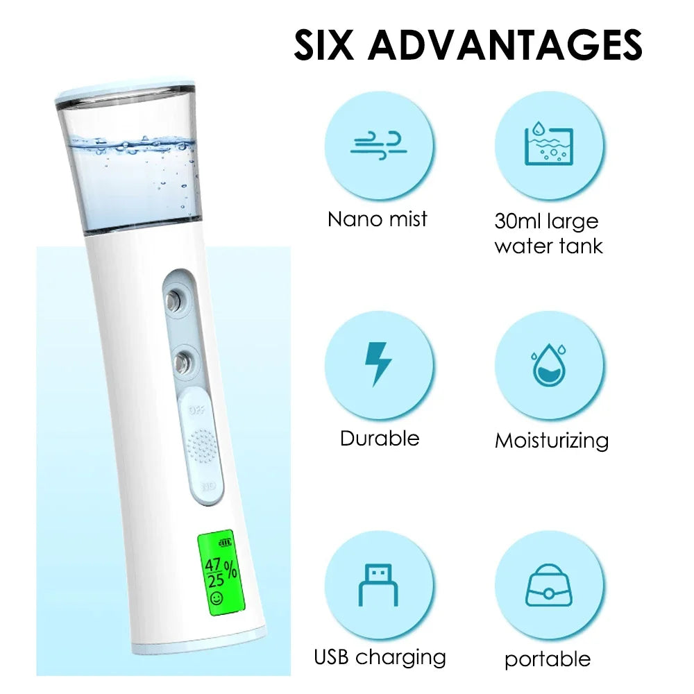 Double Ultrasonic Nano Facial Sprayer & Mister