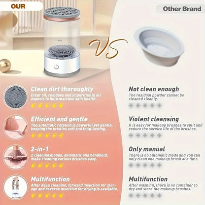 3-in-1 Electric Makeup Brush Cleaner - USB Rechargeable