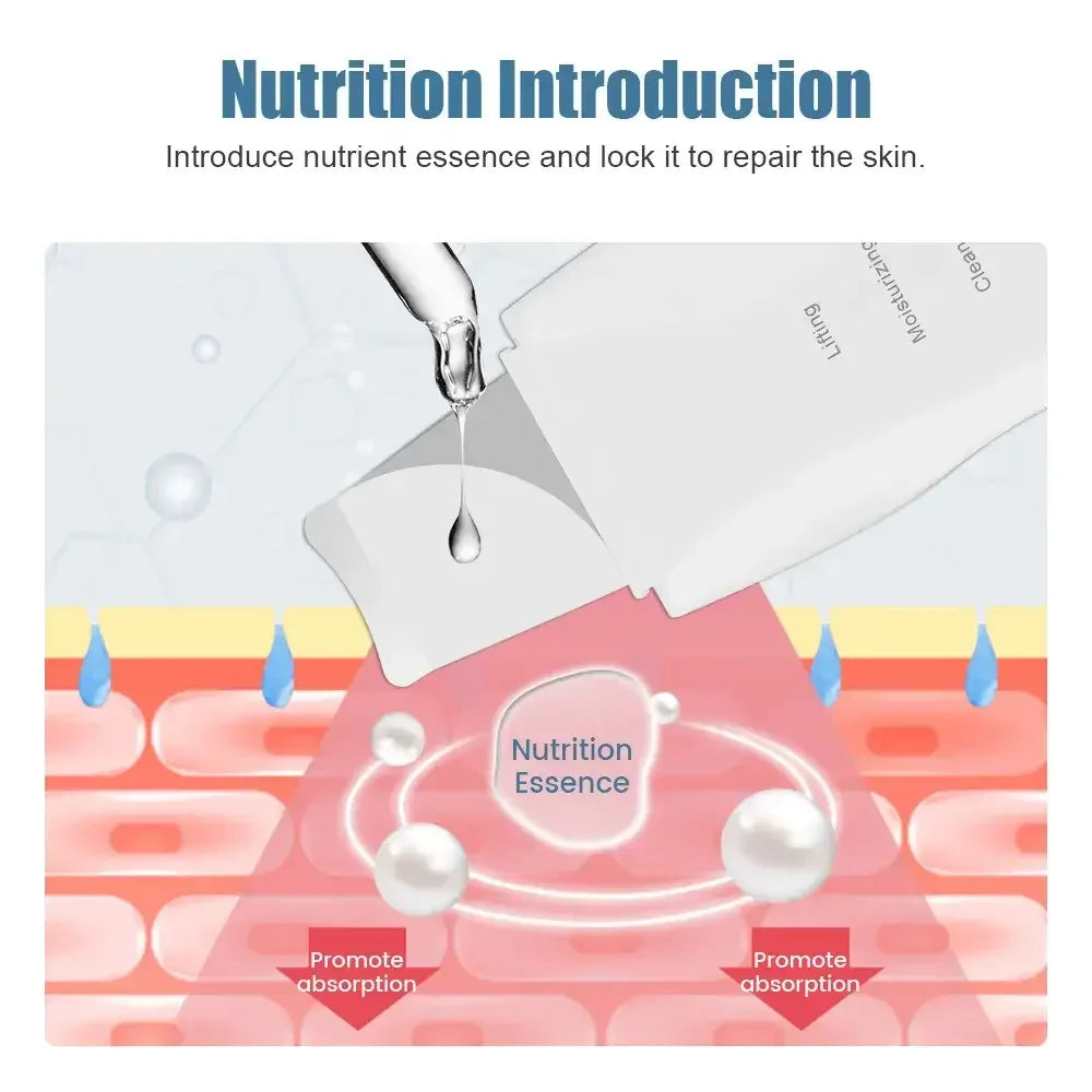 Ultrasonic Skin Deep Pore Vibrating Blackhead Scrubber