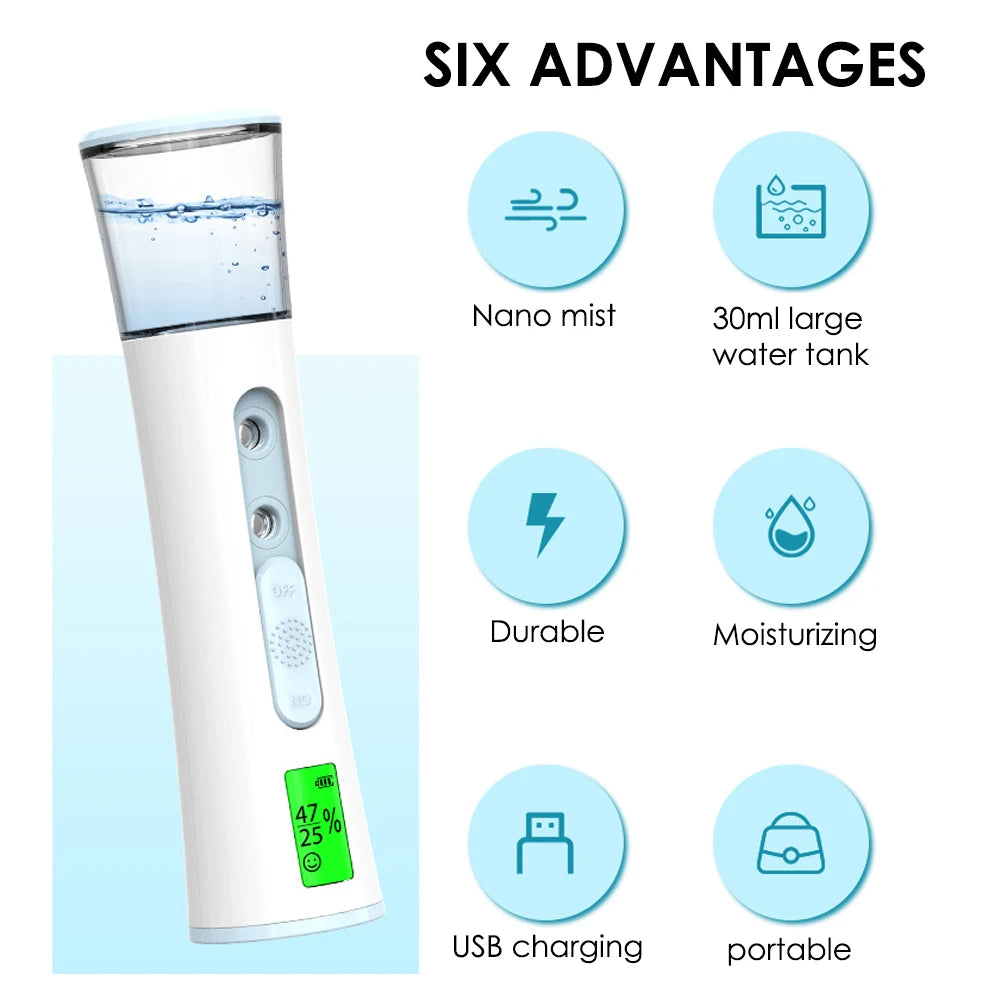 Double Ultrasonic Nano Facial Sprayer & Mister