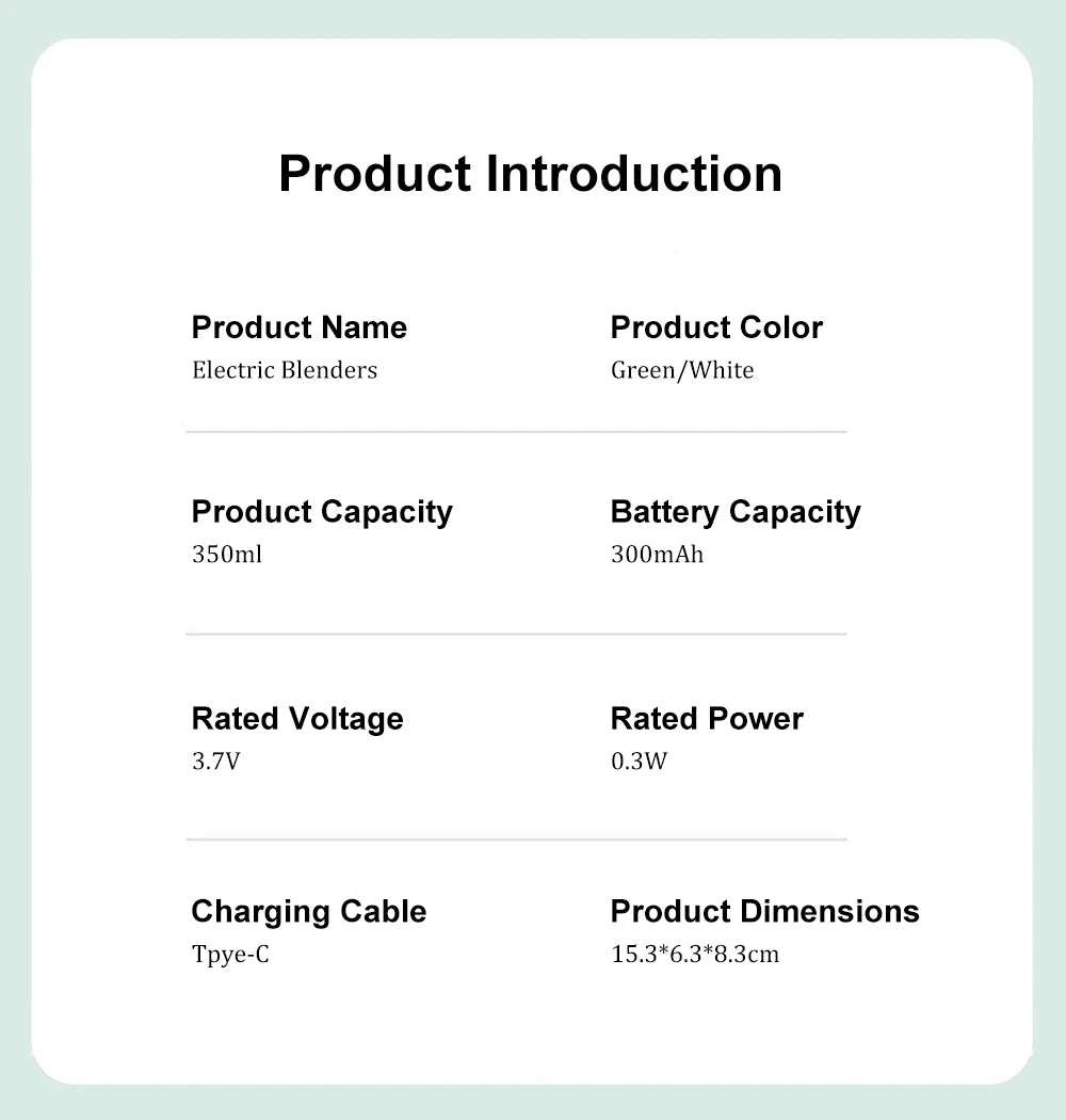 Rechargeable Electric Coffee Grinder