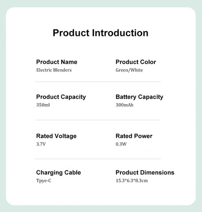 Rechargeable Electric Coffee Grinder