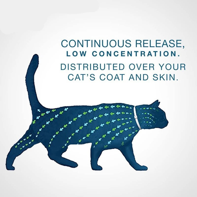 Seisso Dog & Cat Anti-Flea And Tick Collars - Waterproof