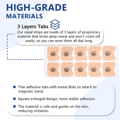 MaxFlow Magnetic Nasal Dilator: Anti-Snoring & Sports Airflow Kit - Refills