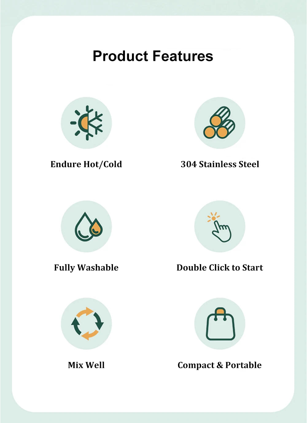 Rechargeable Electric Coffee Grinder