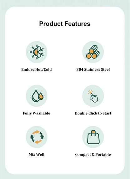 Rechargeable Electric Coffee Grinder