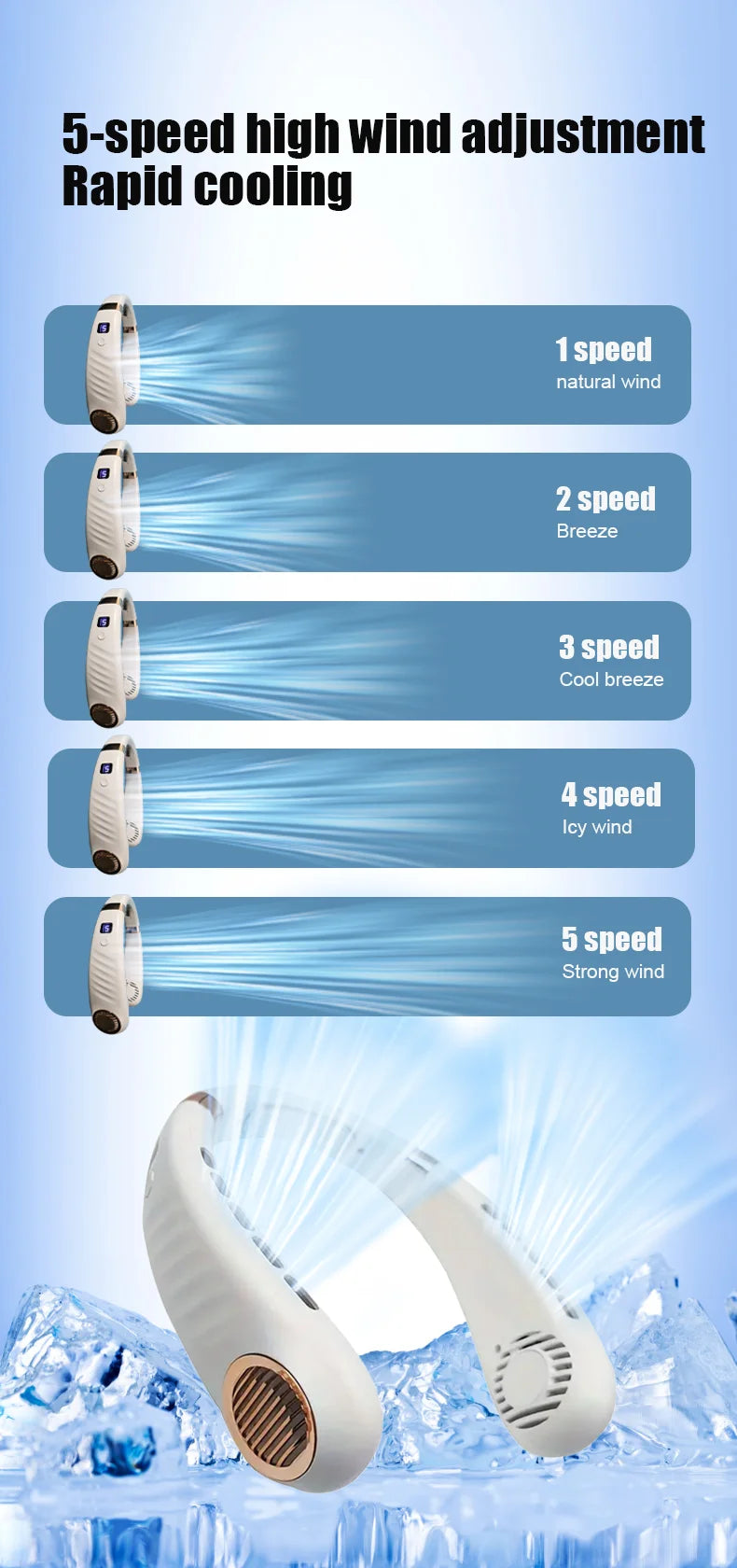 Portable Neck Fan – 5-Speed Hands-Free Cooling - USB Rechargeable & Fast Charging